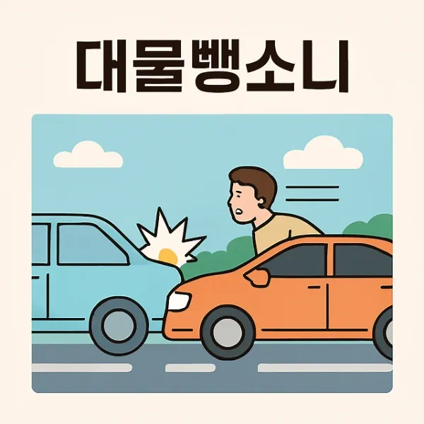 대물뺑소니,뺑소니요건