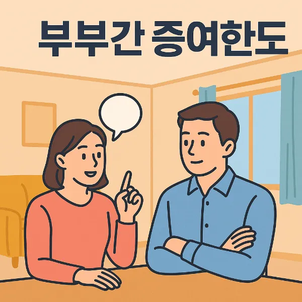 부동산증여세율,부부간증여한도