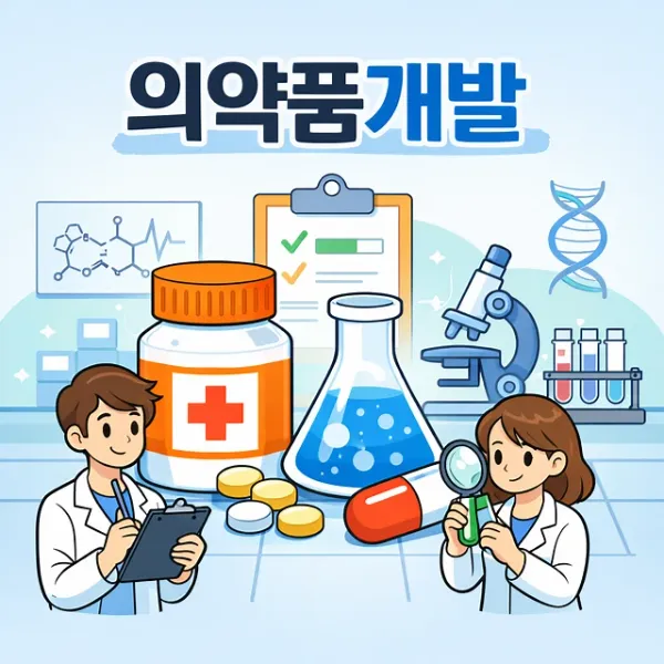 의약품개발,구미의료전문변호사