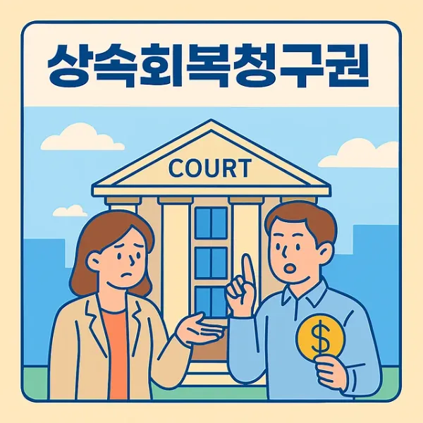 진주상속변호사,상속회복청구권